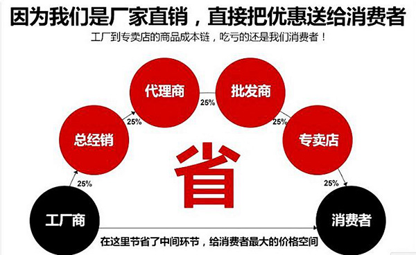 长沙市华大塑料制品有限公司,湖南PE塑料薄膜制造,湖南塑料制品研发咨询,湖南工业包装袋生产销售